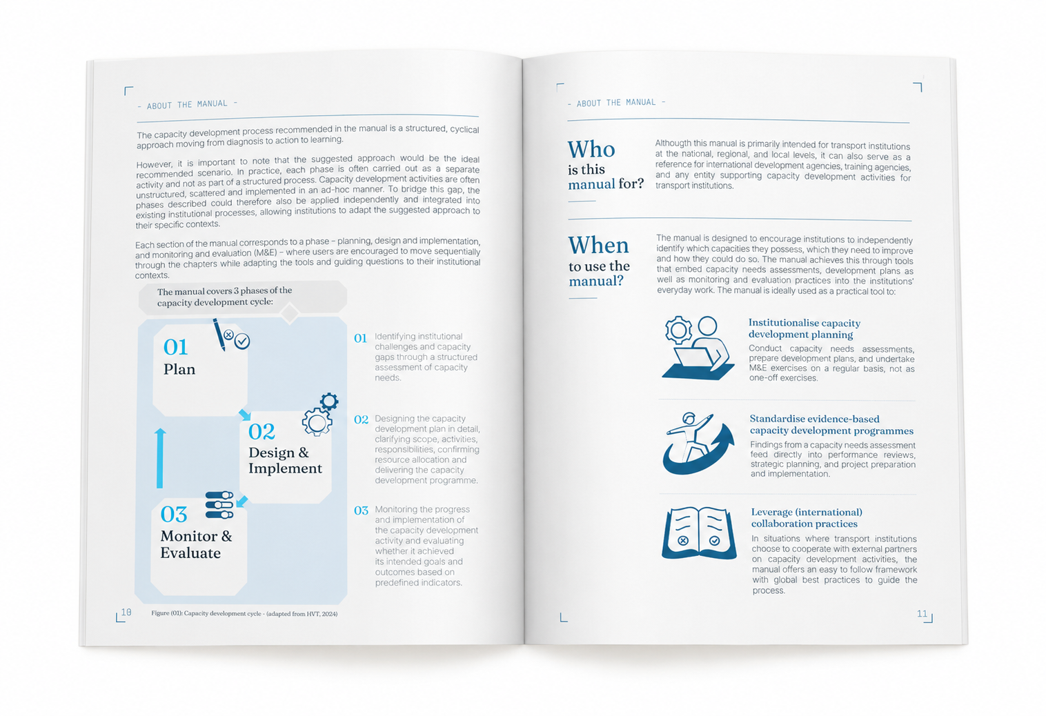 The Capacity Development Manual for Transport Institutions is structured around a cyclical project management approach.